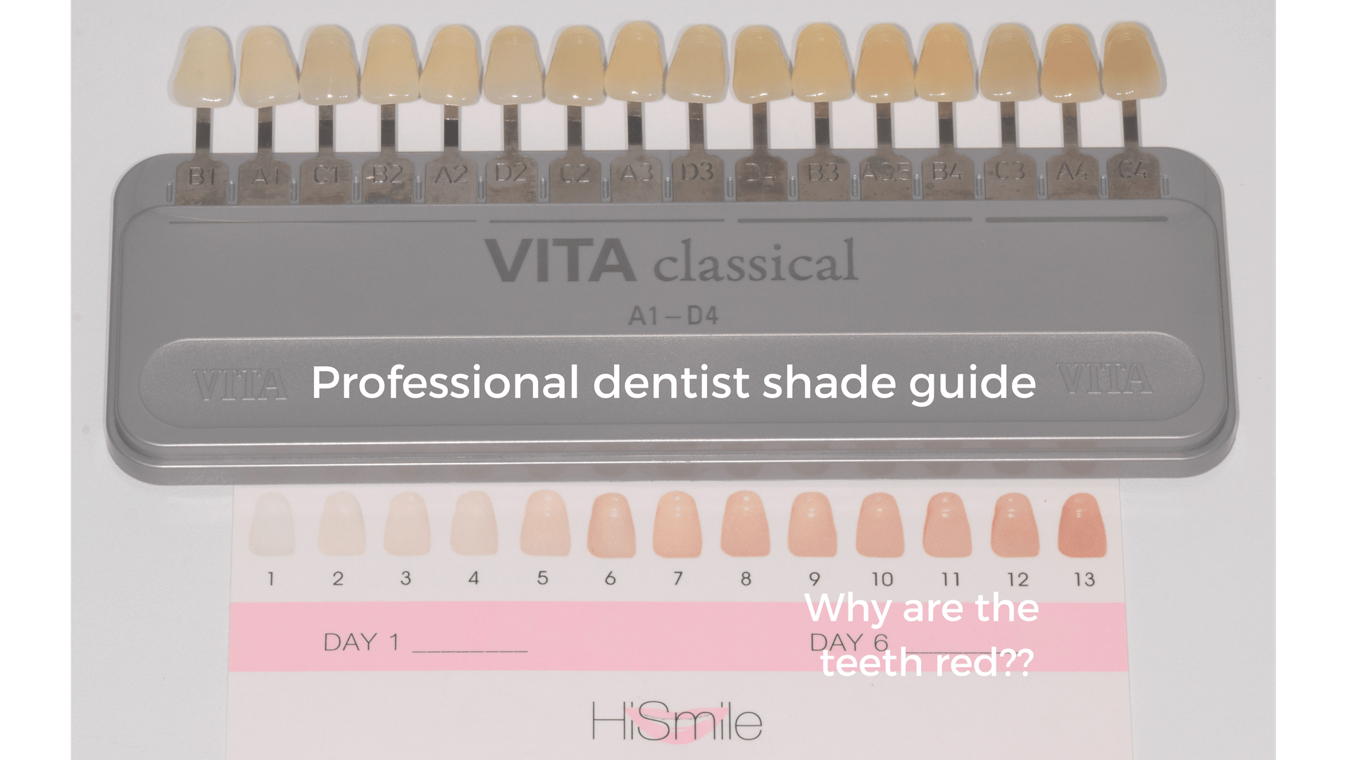 HiSmile Review Does it actually work? Is it worth your money? Method