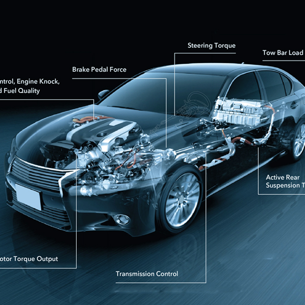 Sensors for Automotive, Aerospace, eMobile and Industrial Applications