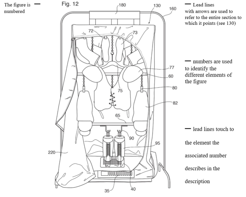 Brief Guidelines for Preparing Your Own Patent Drawings Method Law