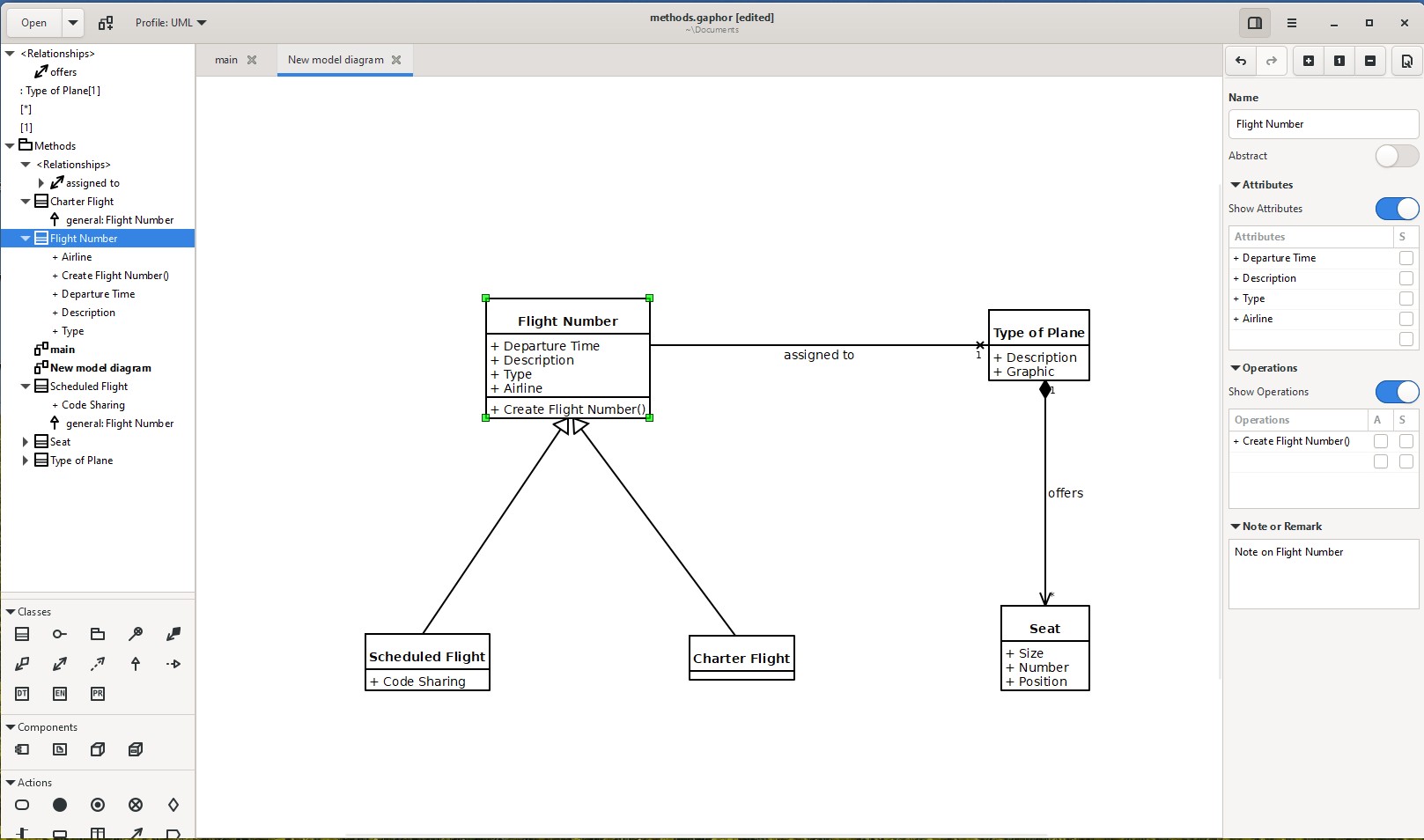 Gaphor Open Source UML, SysML and C4 Modeling Tool
