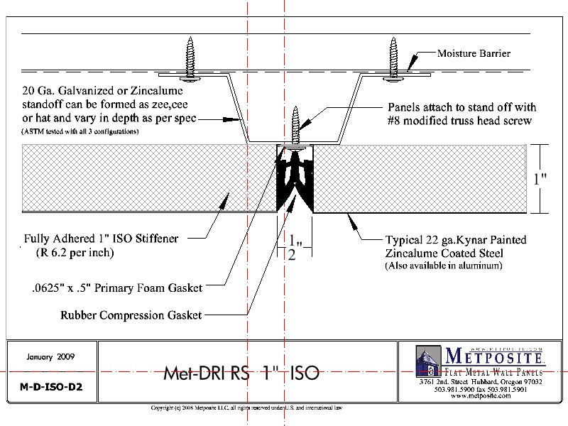 Flat_Metal_Wall_Panels