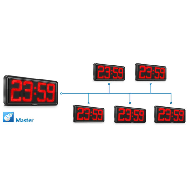 Outdoor Digital Clock Industrial LED Clock Display Metrix Electronics