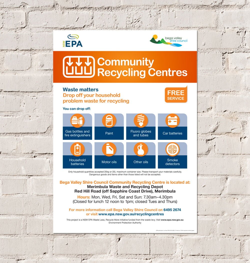 EPA Community Recycling Centres Metro Graphics