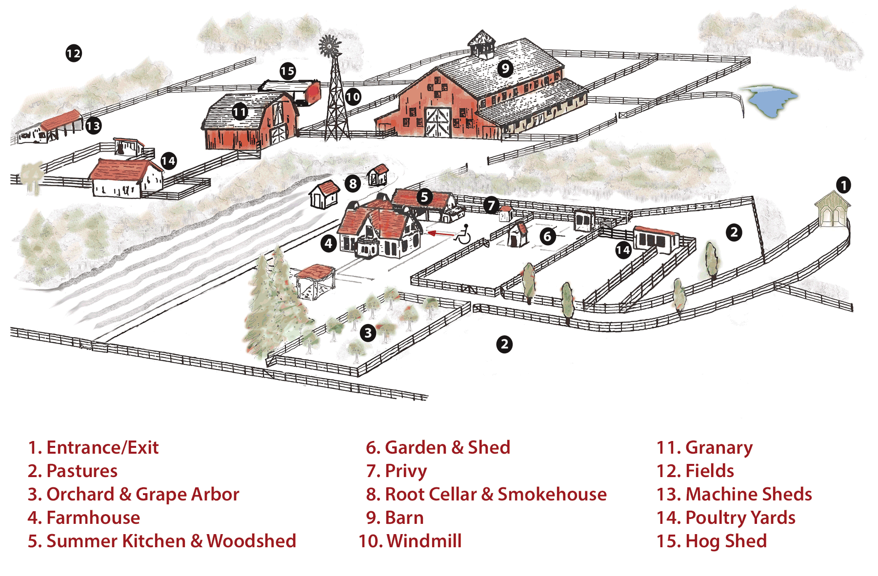 Slate Run Living Historical Farm Metro Parks Central Ohio Park System