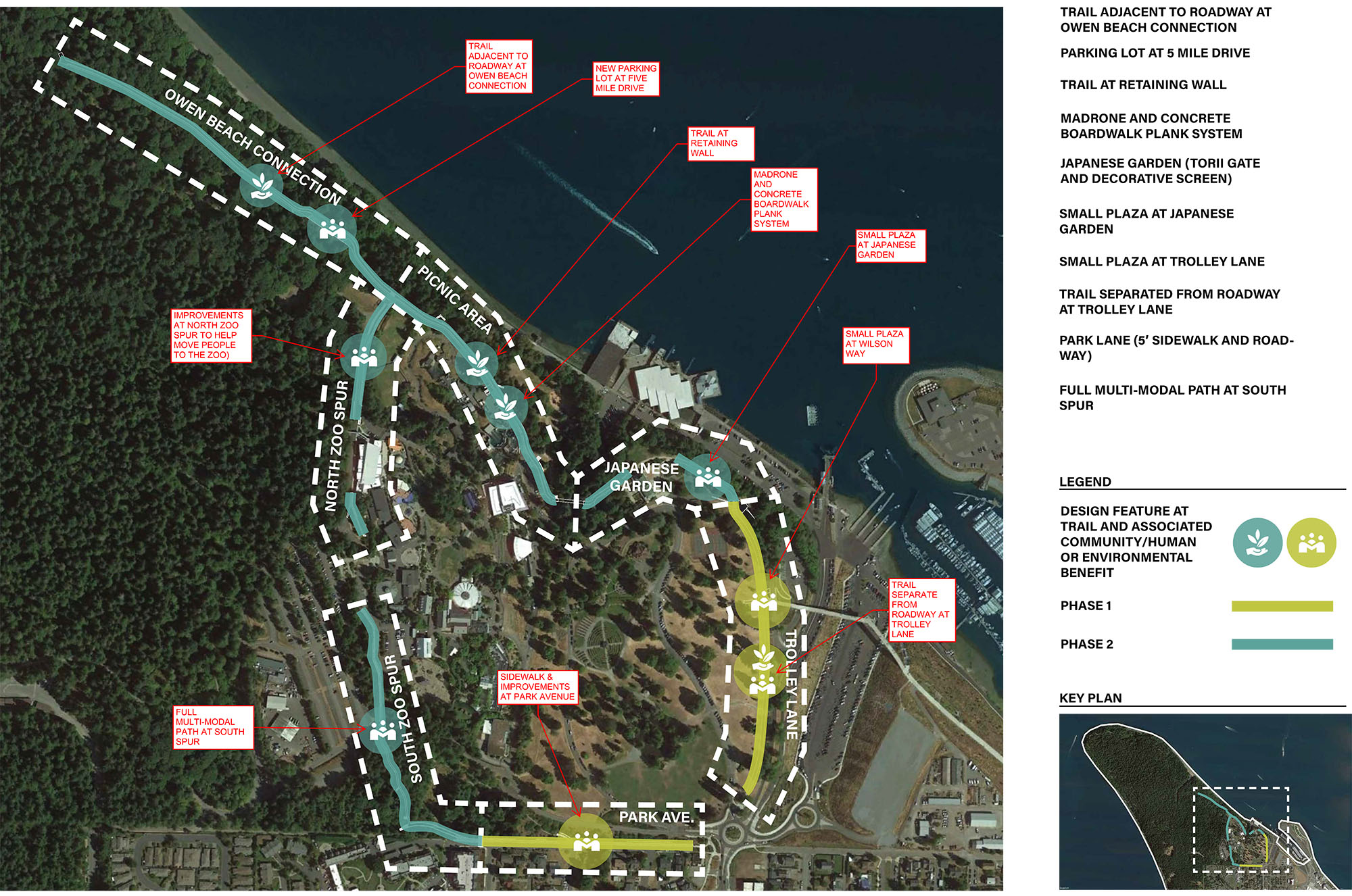 A new Loop Trail for Point Defiance Park Metro Parks