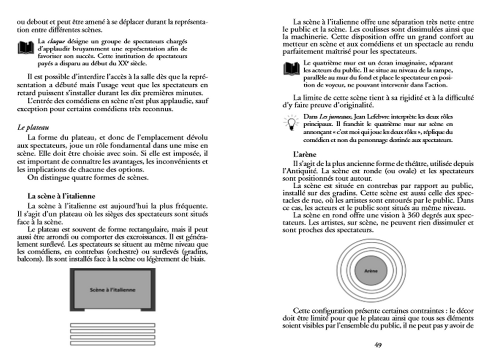 Mise En Scene Definition Francais slide share