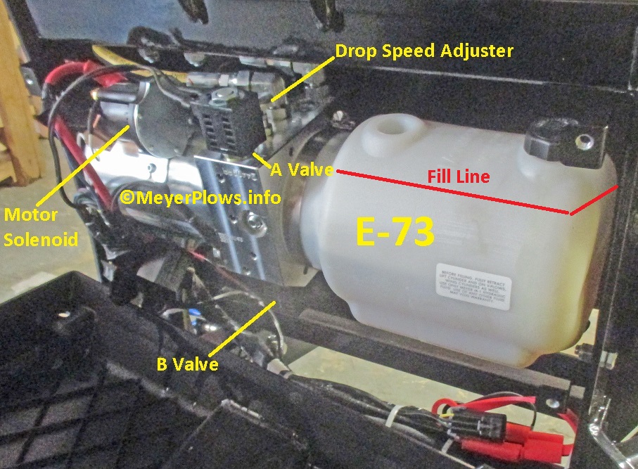 MeyerPlows.info Checking and Changing Fluid in Meyer E47, E57, and