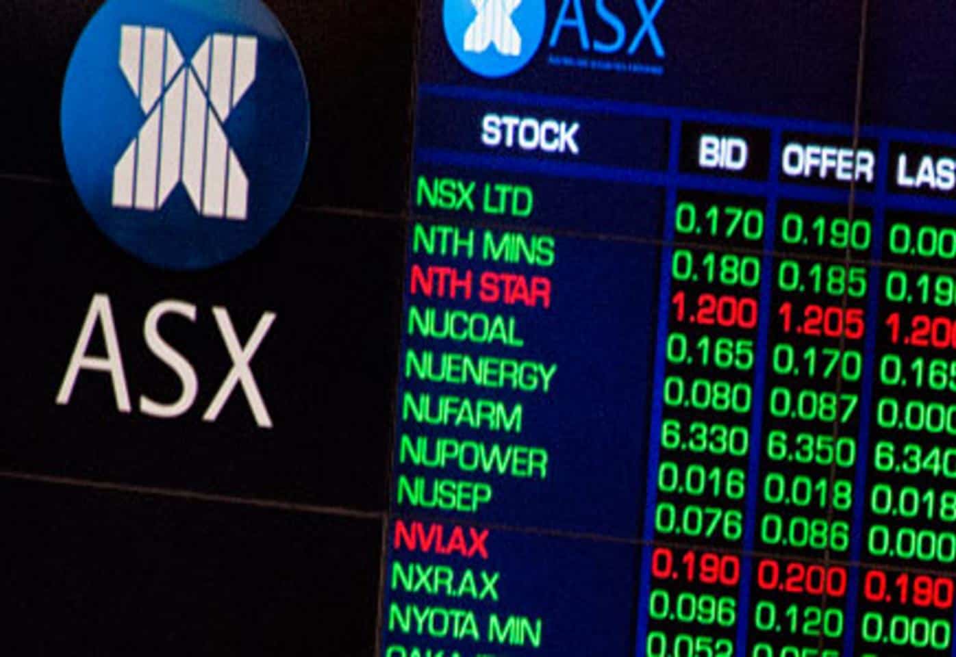 Top 5 Best Dividend Stocks To Buy Now On The ASX For 2019