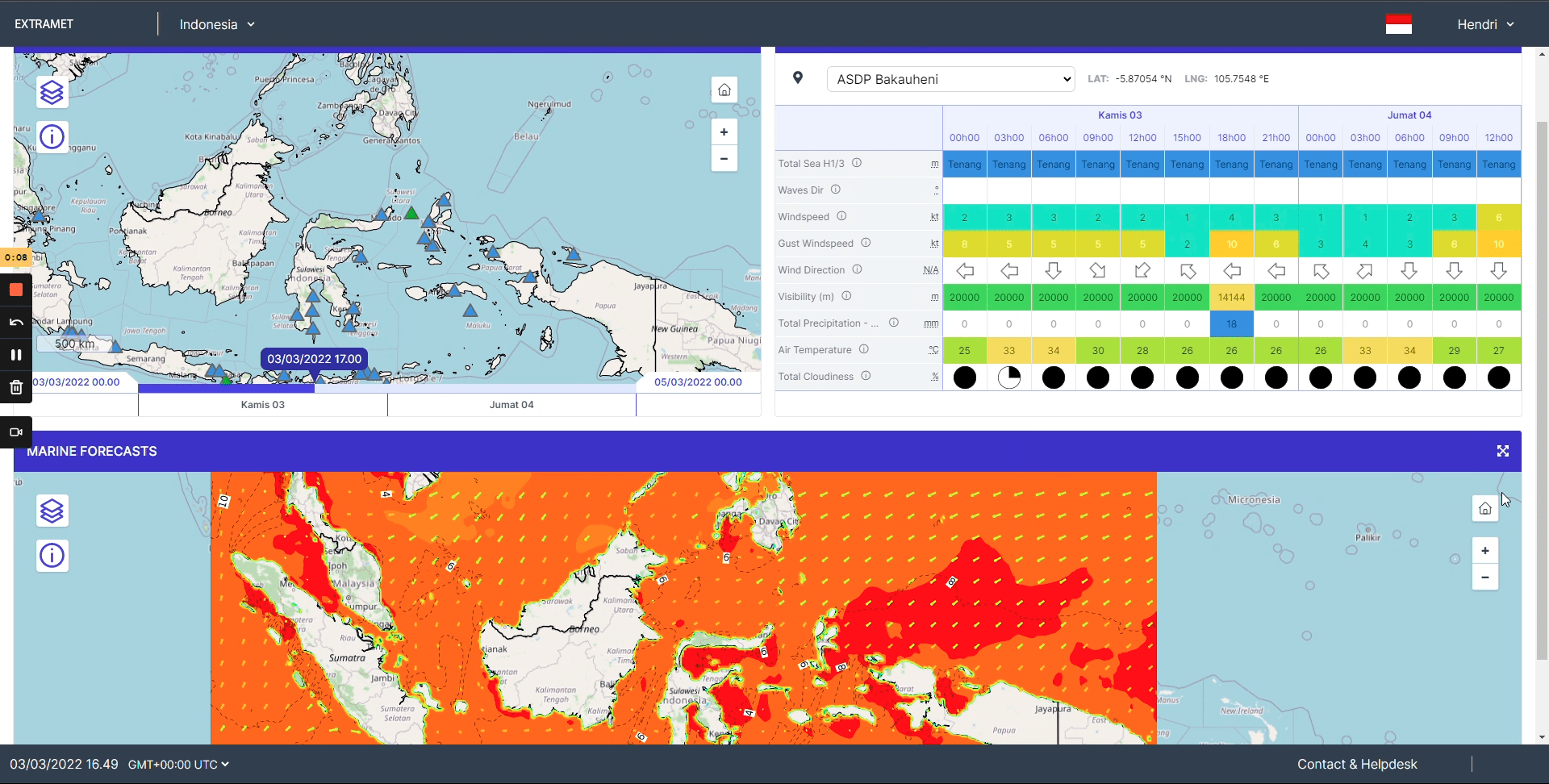 Systems MFI Meteo France International