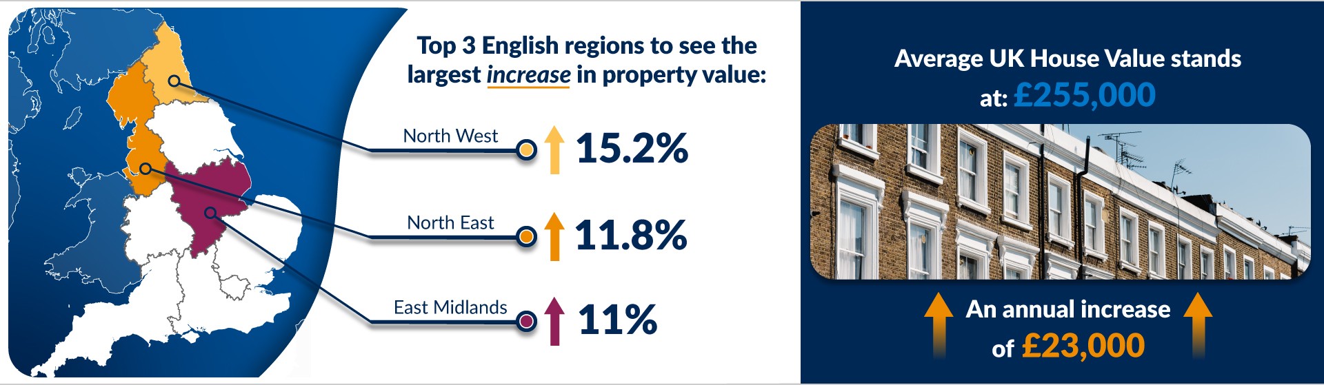 The pandemic housing market How it evolved during & postCovid