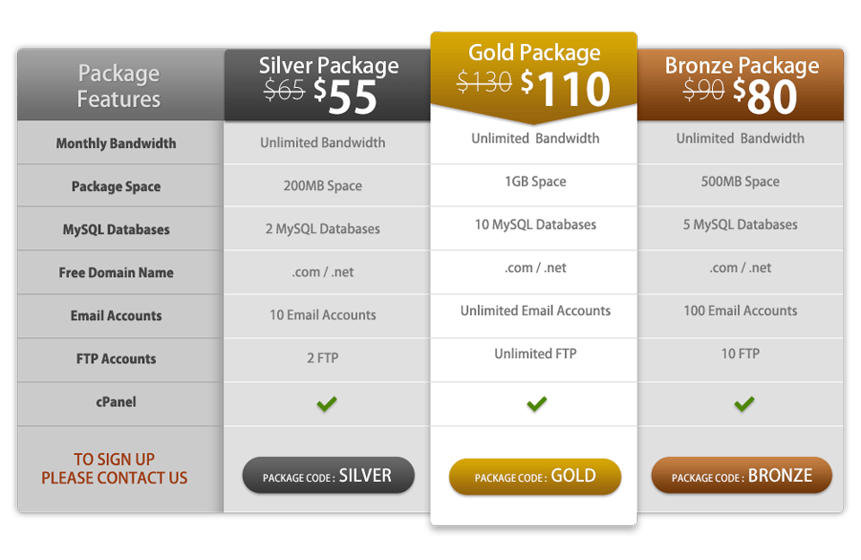 No Snrm From Host On Credit Card Machine Website Design Hosting Packages
