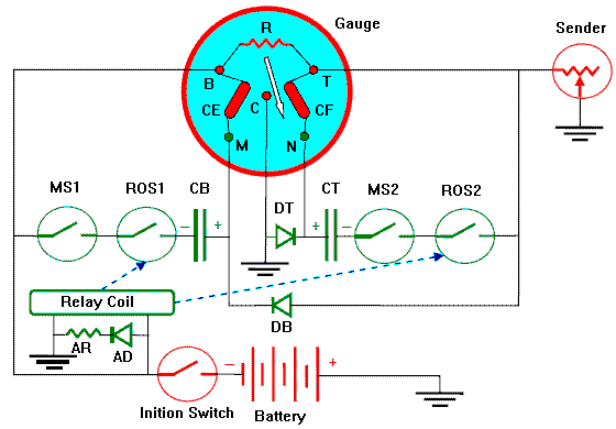 FUEL GAUGE Damping Circuit