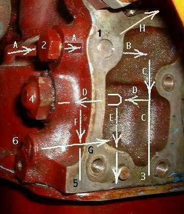 Oil Flow Path - MG engines