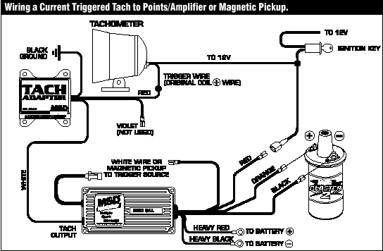 Electronic ignition, MSD