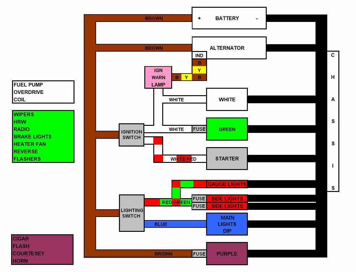 Mgb Fuel Pump Wiring Diagram