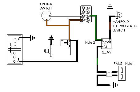 Electric Radiator Fan Wiring Diagram Collection