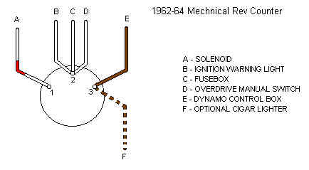 Mechanical Keyboard Wiring Diagram Wiring Diagram And Schematic ES200