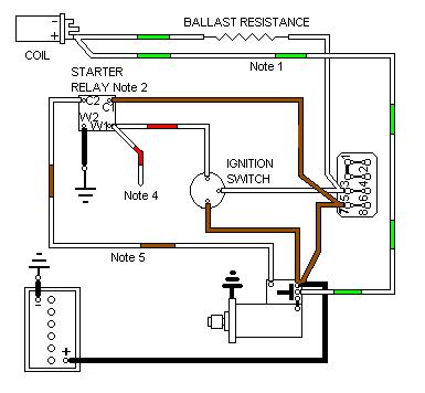 Pre-engaged Starter - 6v Coil