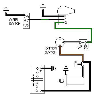 data fb: [49+] Wiring Diagram Of Wiper Motor, Wipers - Single-speed