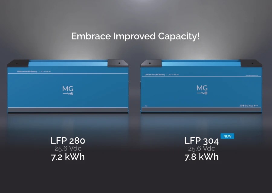 MG Energy Systems B.V. Introduces the NEW LFP 304 battery