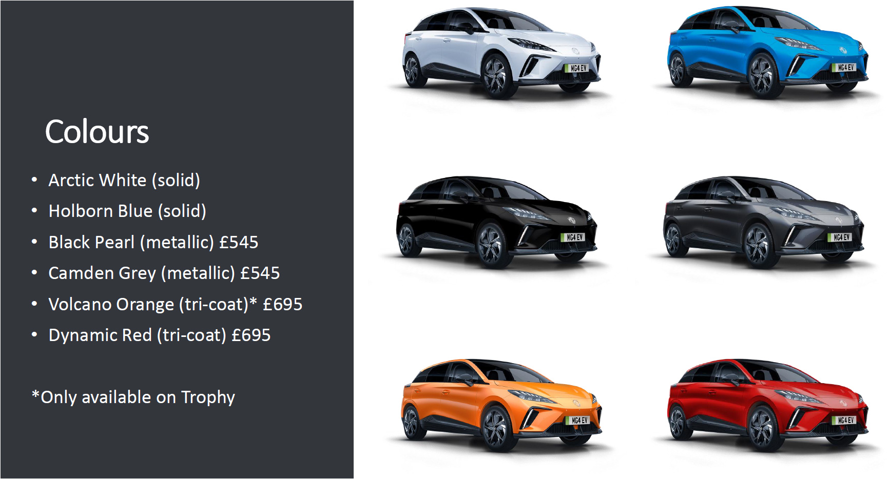 MG4 EV what's your favourite colour? Vote in the poll. MG EVs electric cars community forum
