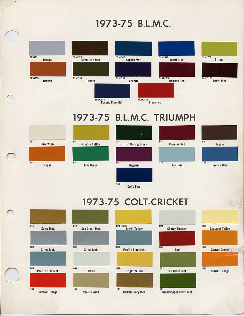 BMC/BL Paint Codes and Colors HowTo Library The MG Experience