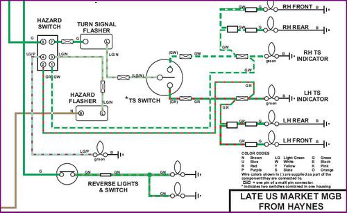 Flasher Wiring Question - 1980 : MGB & GT Forum : The MG Experience