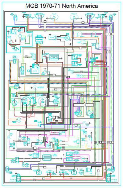 Wiring Diagram Breakdown for 79B Available : MGB & GT Forum : The MG