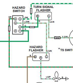 Hazard Warning Switch replacement - 1968 MGB : MGB & GT Forum : The MG