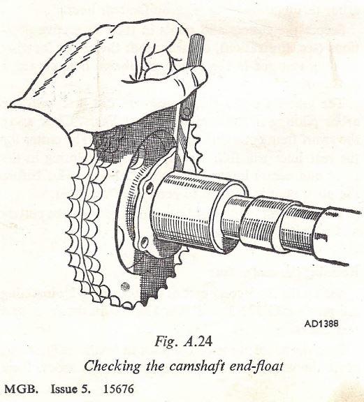 crankshaft timing gear woodruff key sizes MGB & GT Forum The MG Experience
