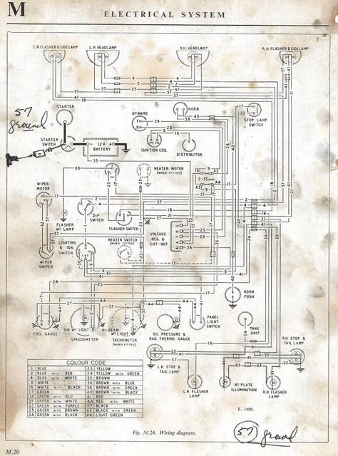 Wiring diagram for my early 1966 gt.. (Page 2) : MGB & GT Forum : The