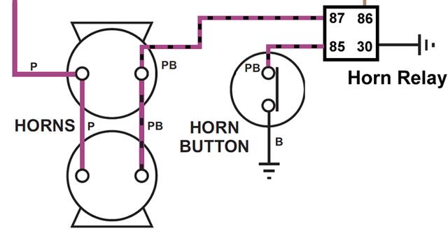 1977 Horn Wiring Diagram : MGB & GT Forum : The MG Experience