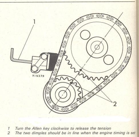 Replacing timing chain and sprockets, how ? : MGB & GT Forum : The MG