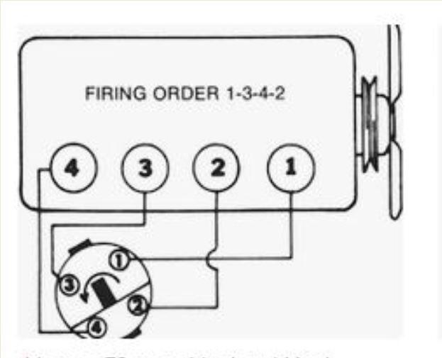 Distributor/ vacuum advance help MGA Forum The MG Experience