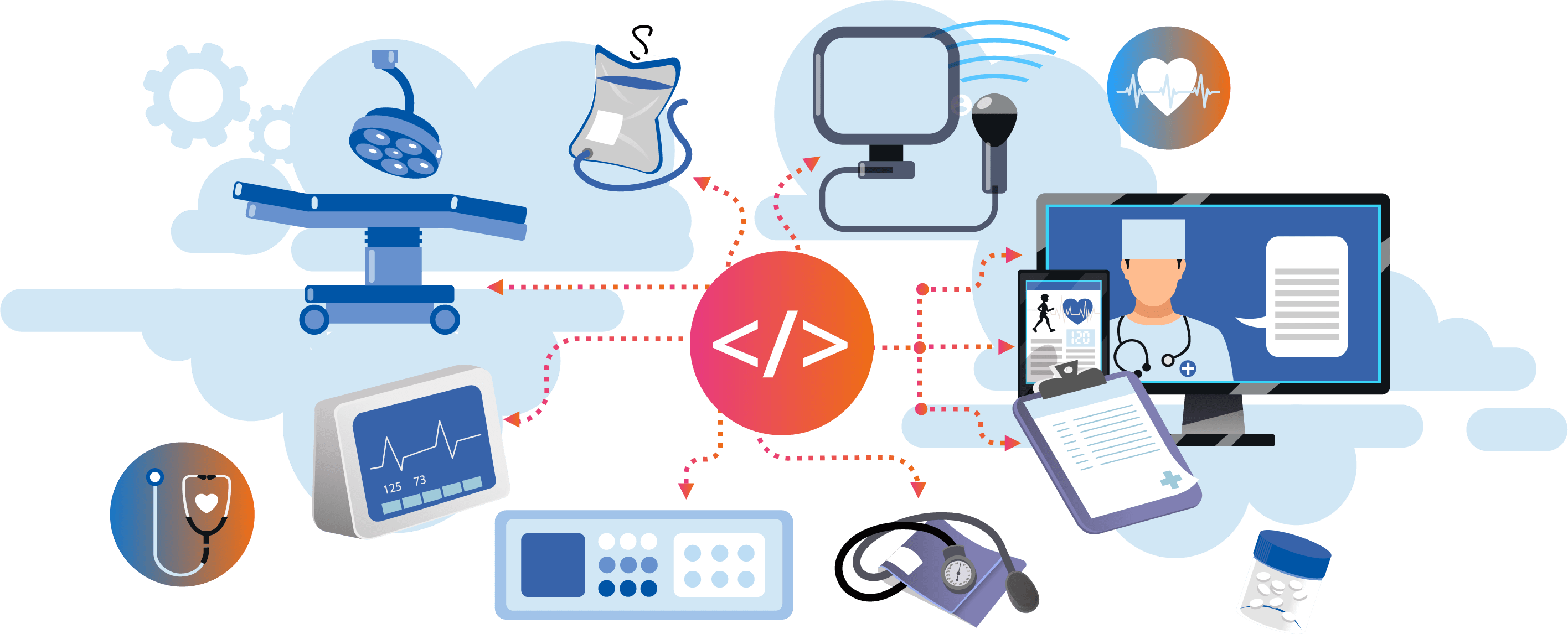 Software for medical devices including SaMD & SiMD MicroGenesis
