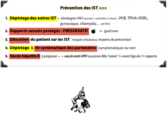 UROLOGIE