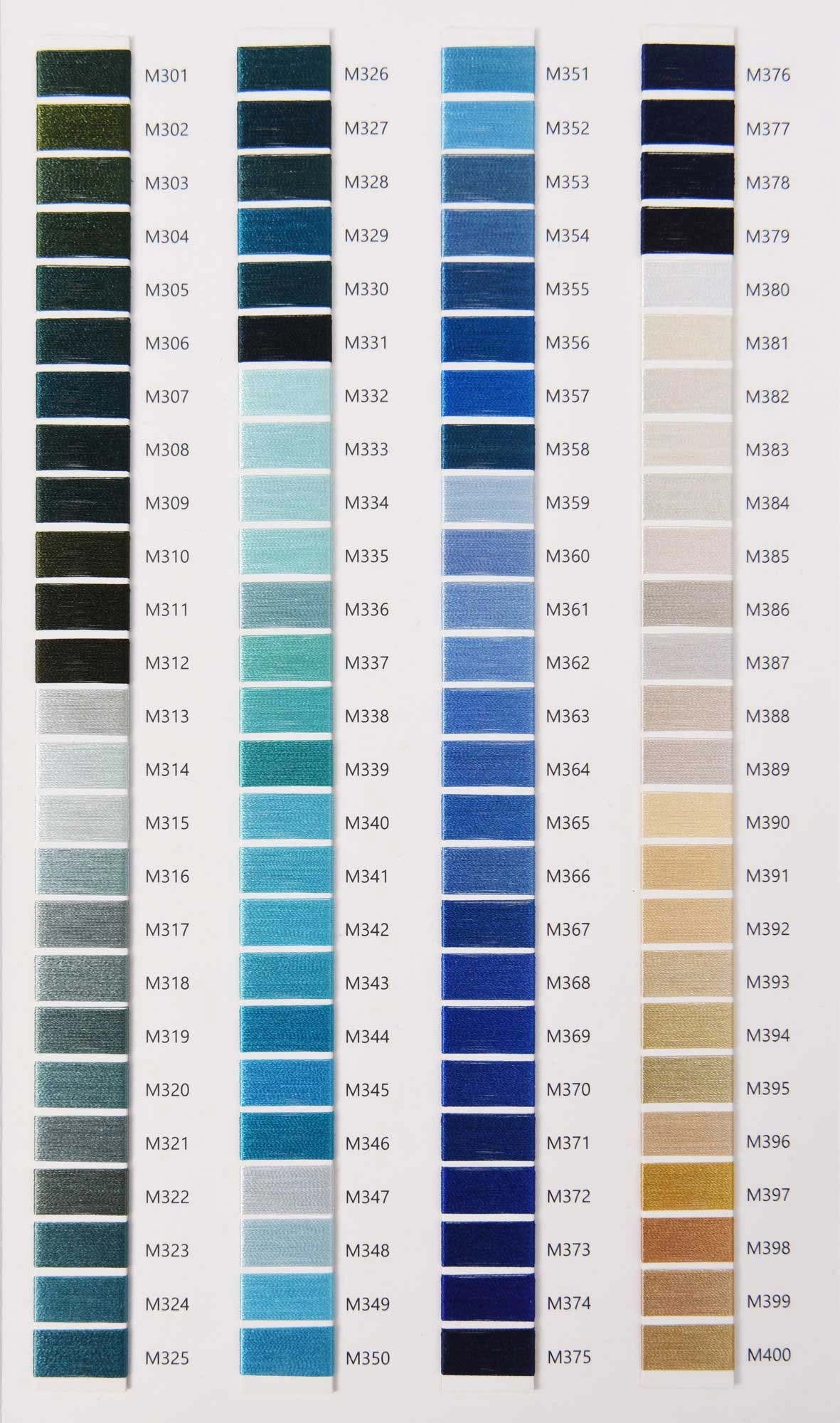 120D/2 128g Polyester Embroidery Machine Threads Quality B