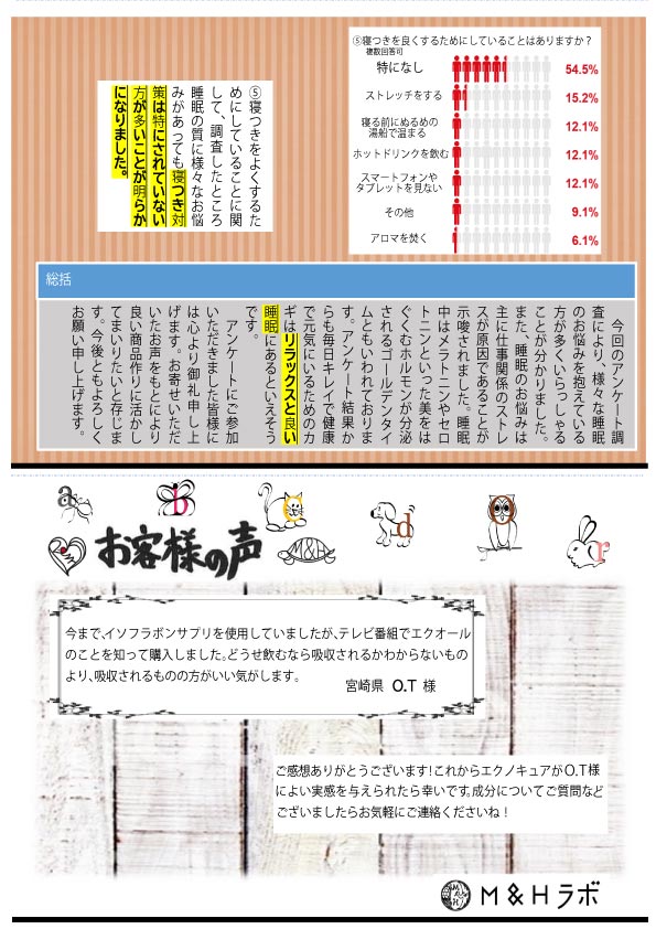 8+ 健康 ニュース 2019 References