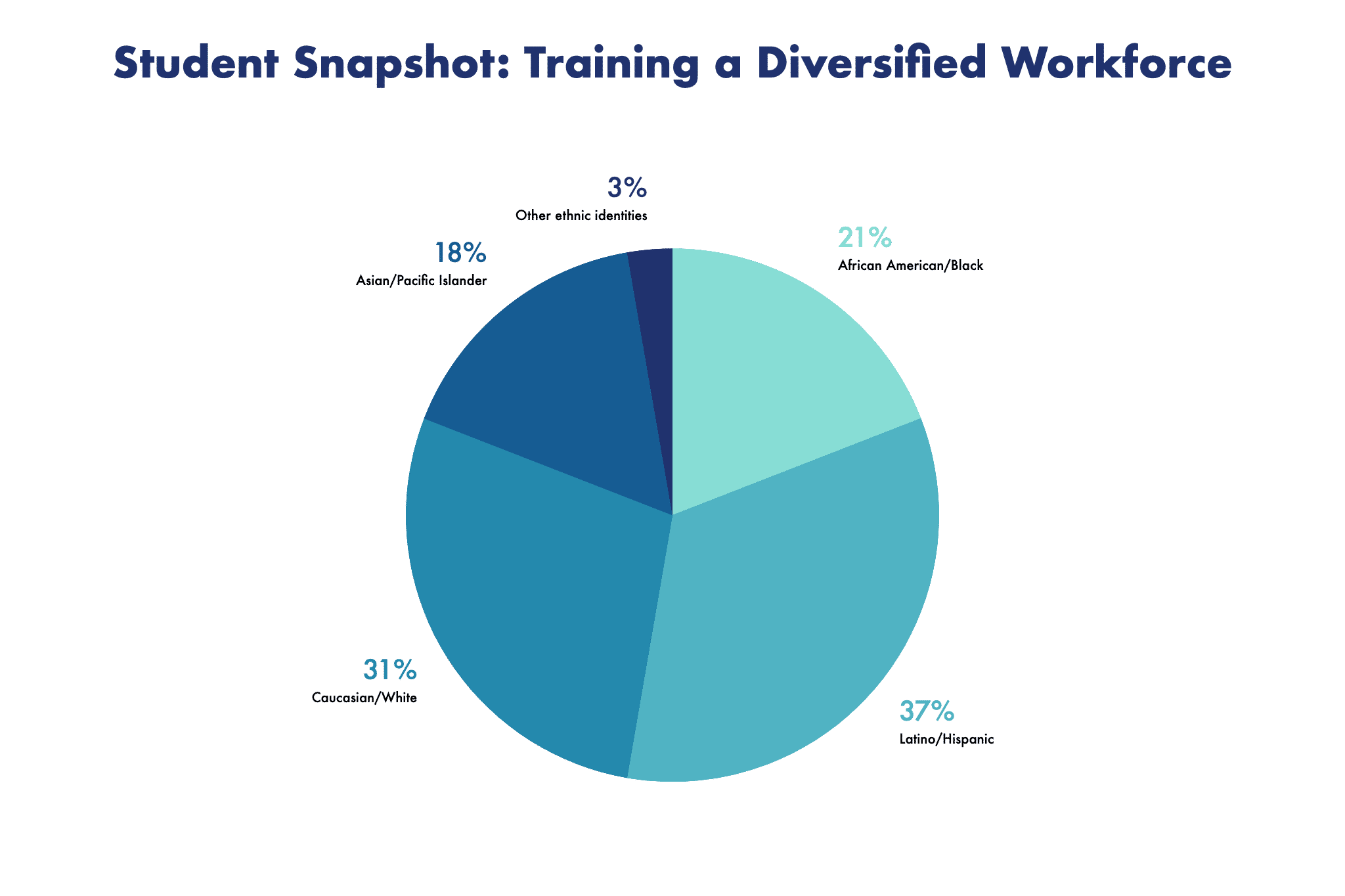 Download Mental Health America of Los Angeles