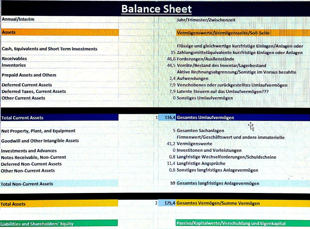 onbalancesheet EnglischDeutsch Übersetzung PONS