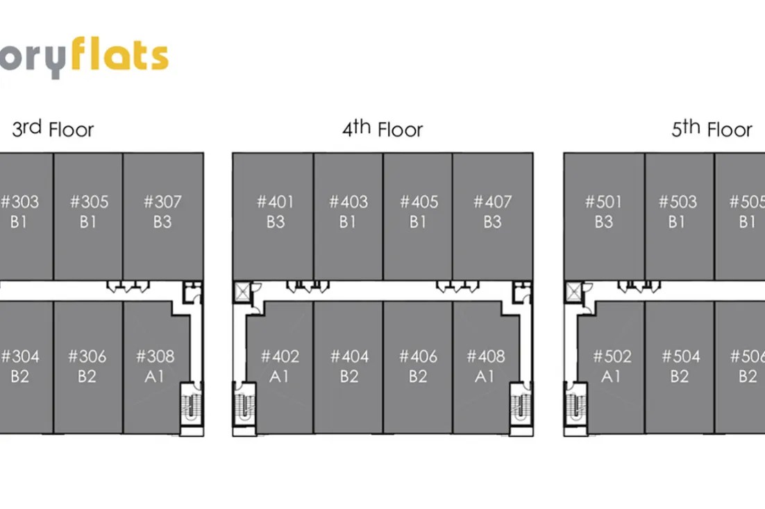 factory flats milehimodern