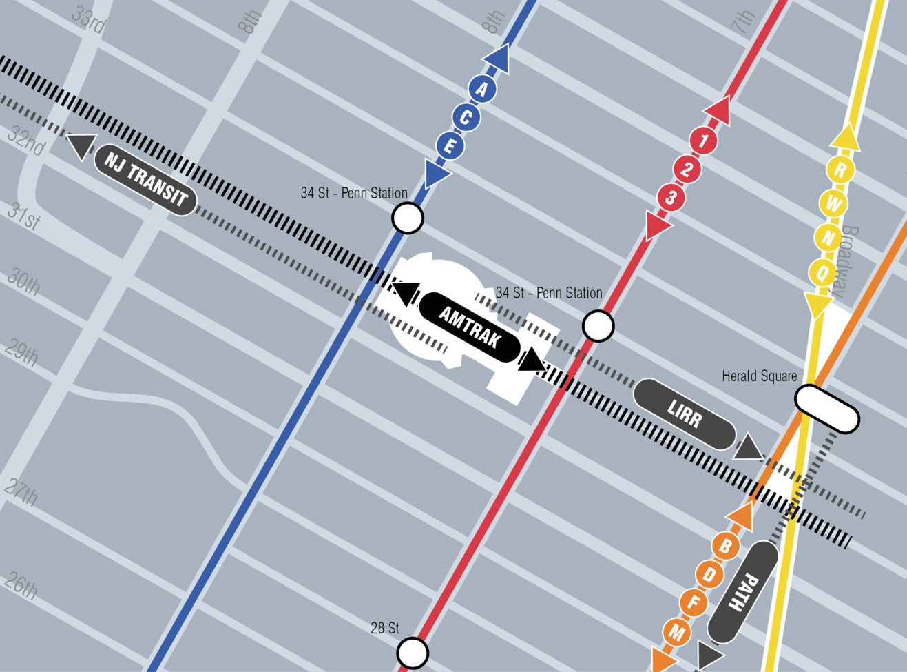 Penn Station Renewal MICHUB
