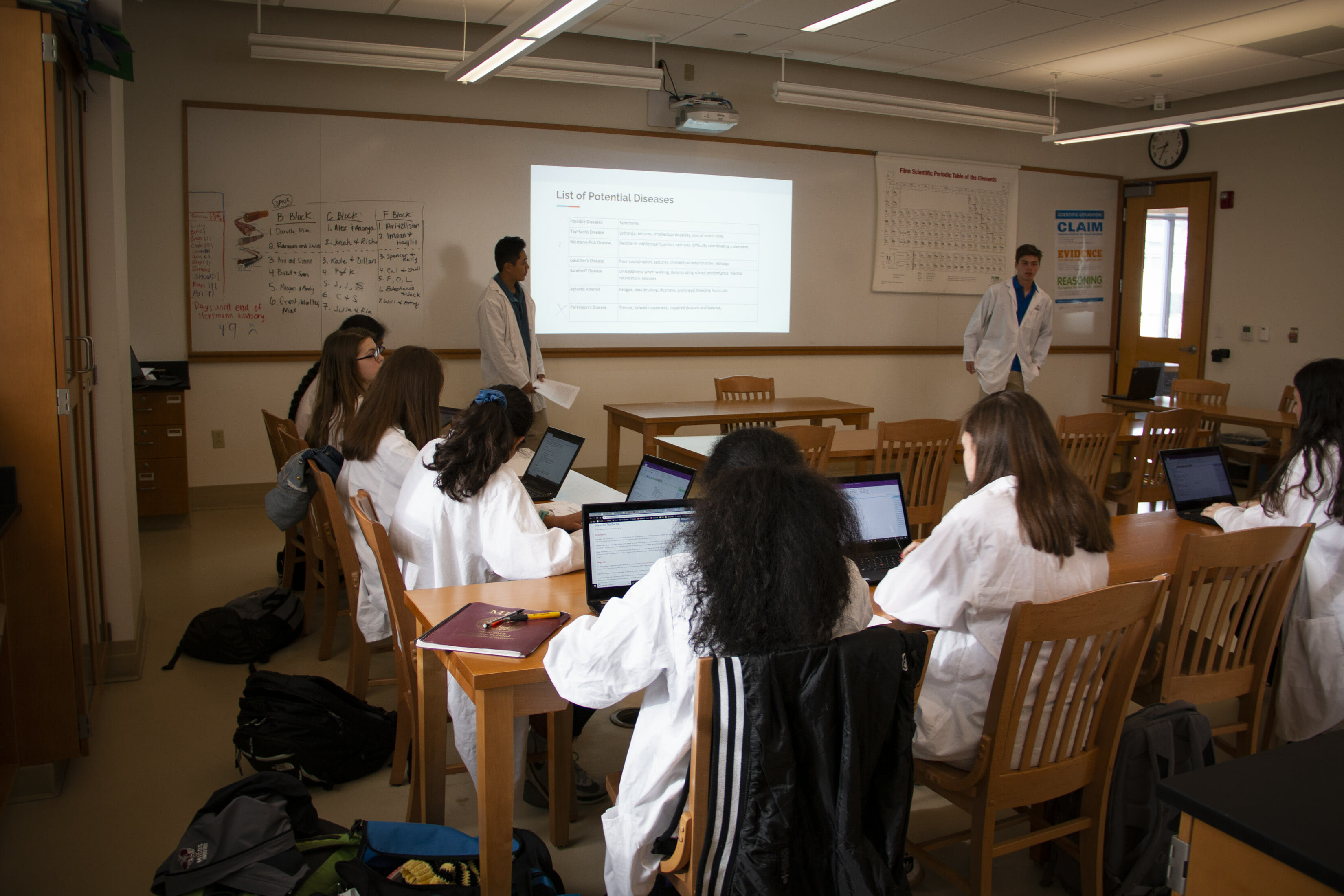 Student Doctors Make the Rounds MICDS