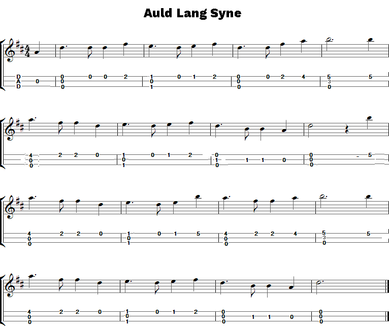 Stick Dulcimer — Playing