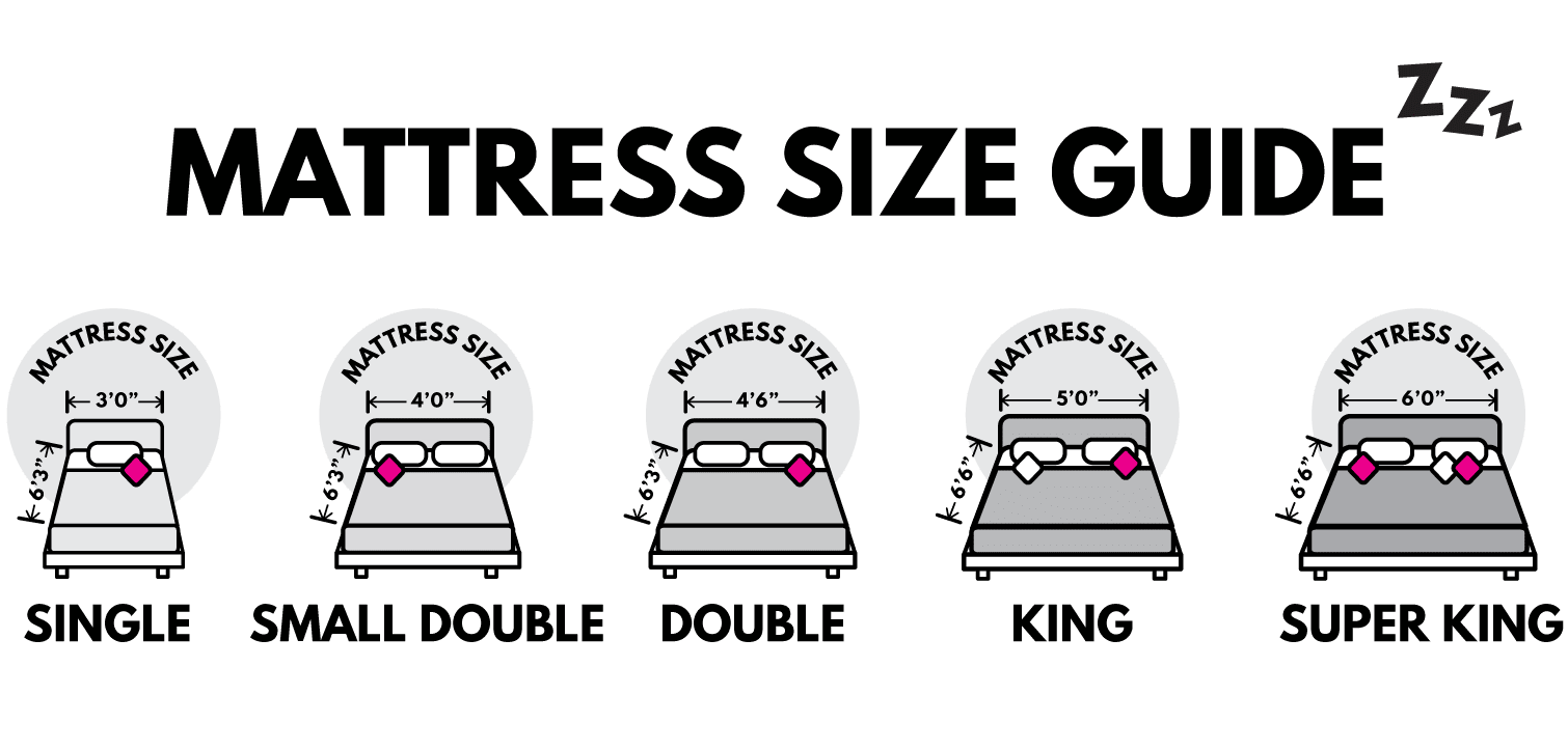 2019 Bunk Bed Mattress Size Chart Organization Ideas For Small Bedrooms