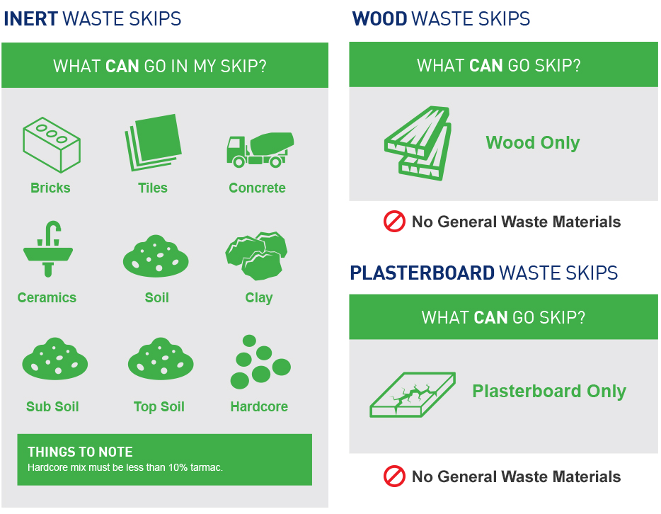 4 Yard Skip Inert Waste The Mick Group