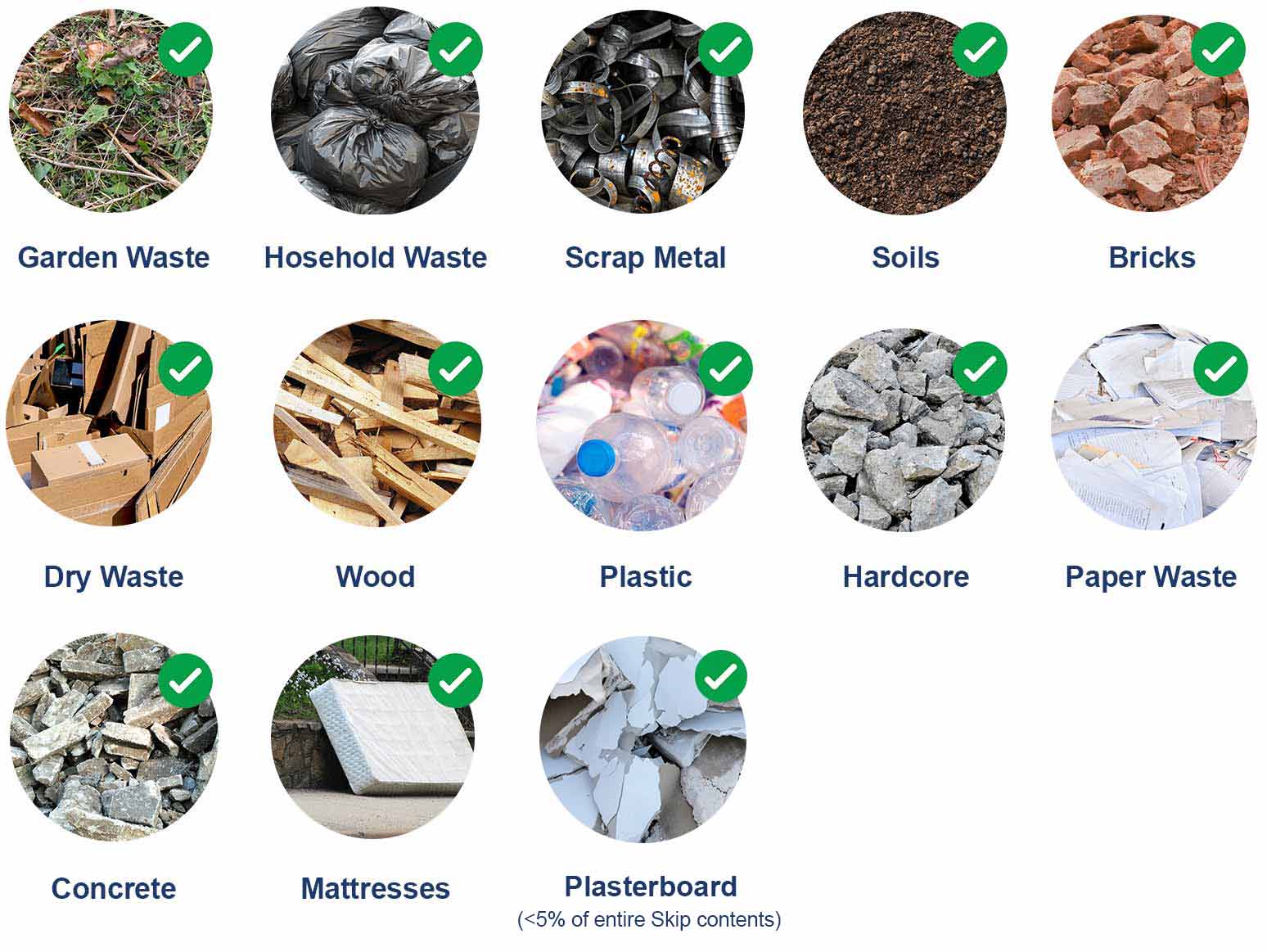 2 Yard Skip General Waste The Mick Group