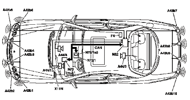Mercedes parktronic problems