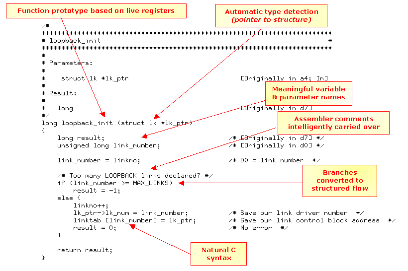 Relogix AssemblertoC translator