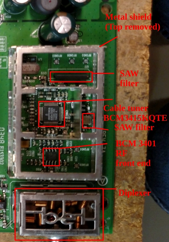 Teardown Inside a cable modem